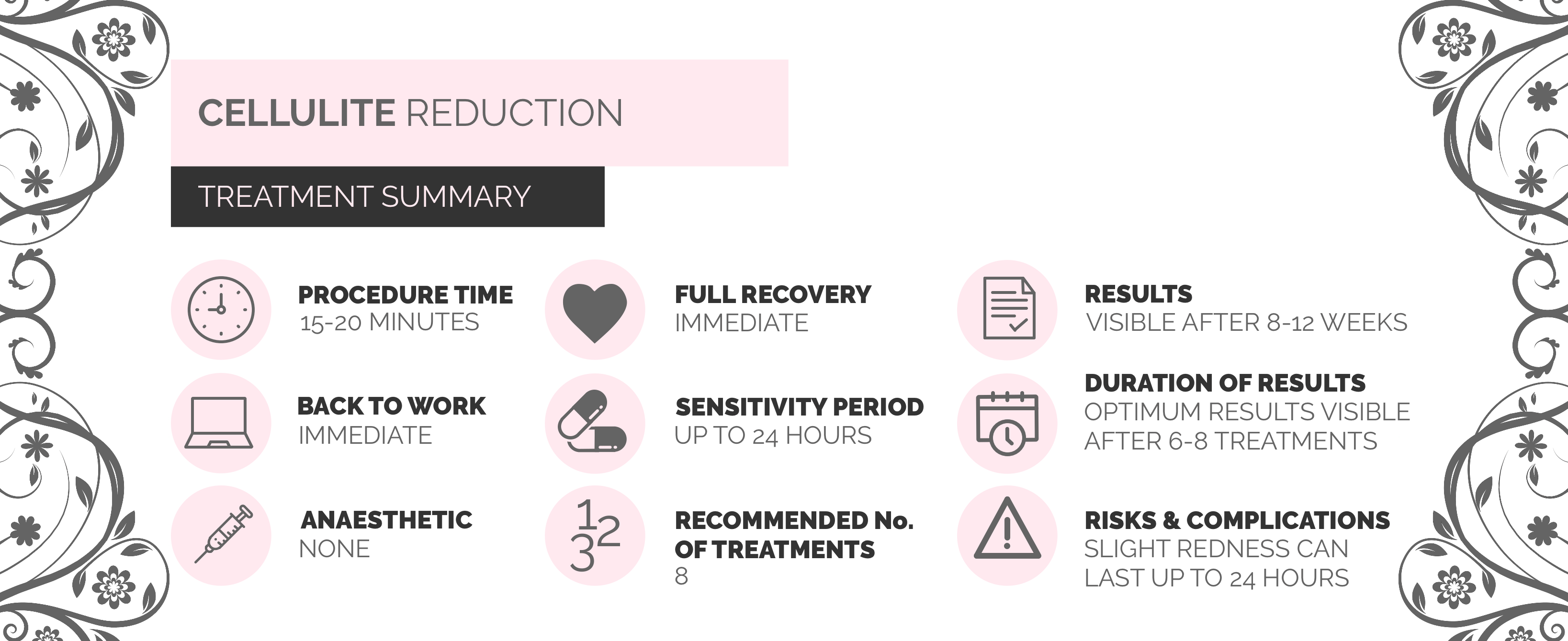 CelluliteReductionInfo 3D-lipo Cellulite Reduction