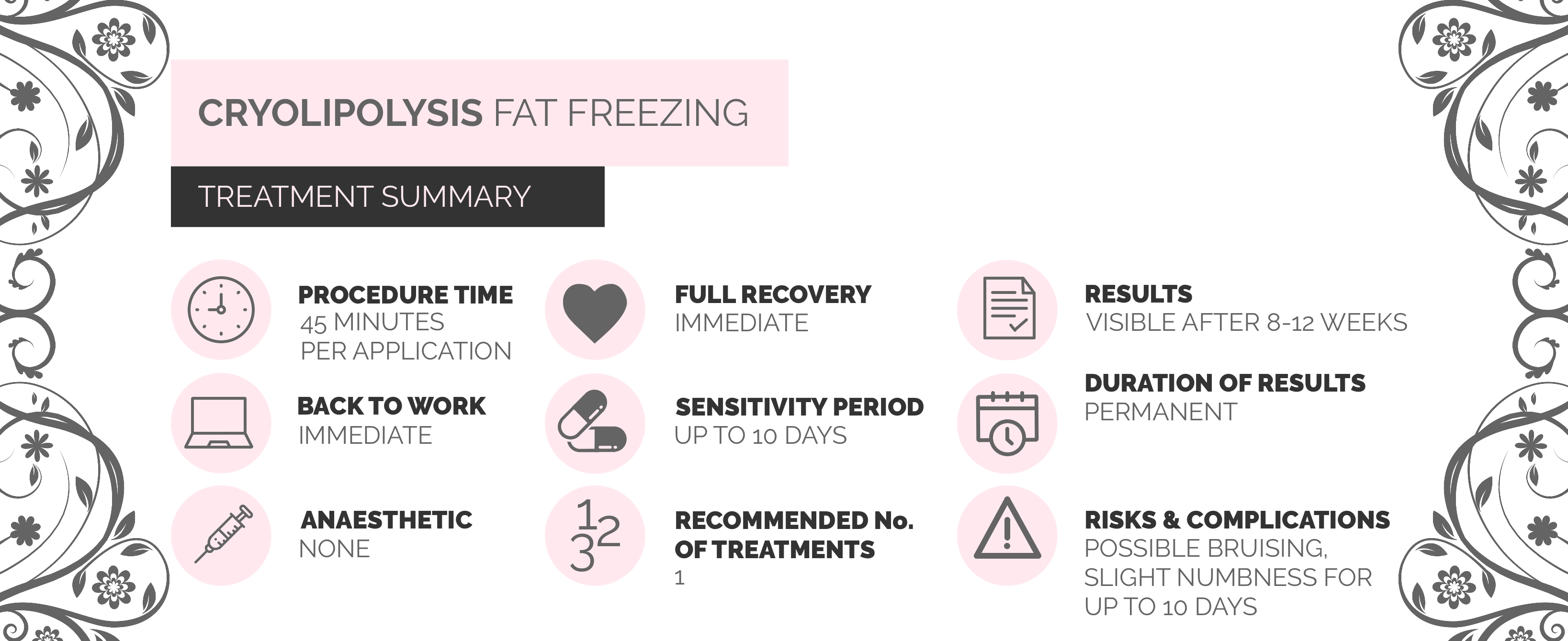 CryolipolysisInfo 3D-lipo Cryolipolysis fat freezing