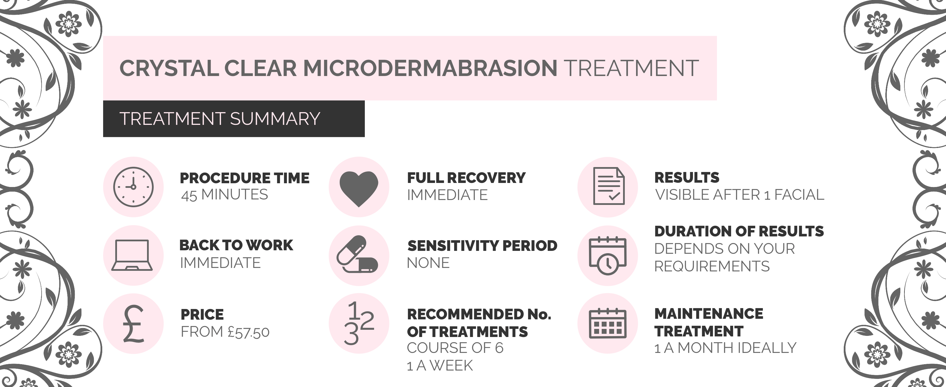 CrystalClearMicrodermabrasion Crystal Clear Microdermabrasion Treatment